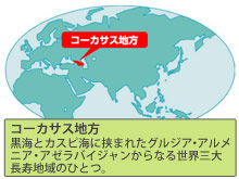 米ケフィランとケフィアの違い