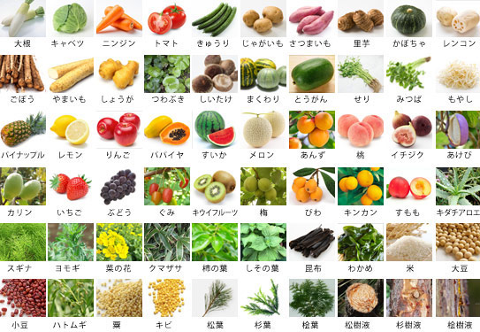 酵素ドリンク、原料