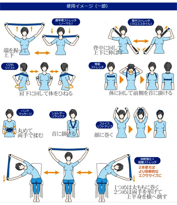 バイオエスペランサ 万能バンド、ご使用例