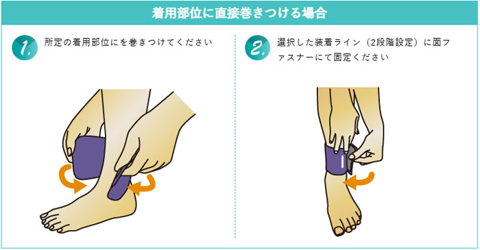 メディカルバイオラバー 足首用、着用方法