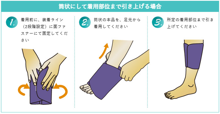 メディカルバイオラバー ふくらはぎ用、着用方法