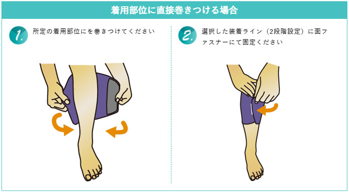 メディカルバイオラバー ふくらはぎ用、着用方法