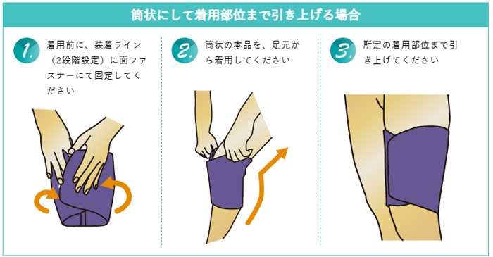 メディカルバイオラバー もも用、着用方法