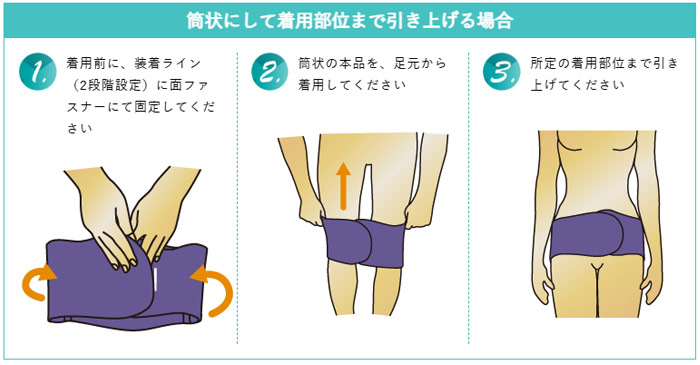 メディカルバイオラバー 腰用、着用方法