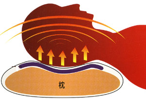 ネテルマーニー