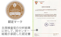 認定マーク