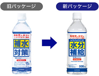 カラダよろこぶ水分補給ORウォーター