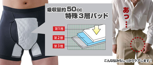 男性用 尿漏れパンツ　サイドシークレット