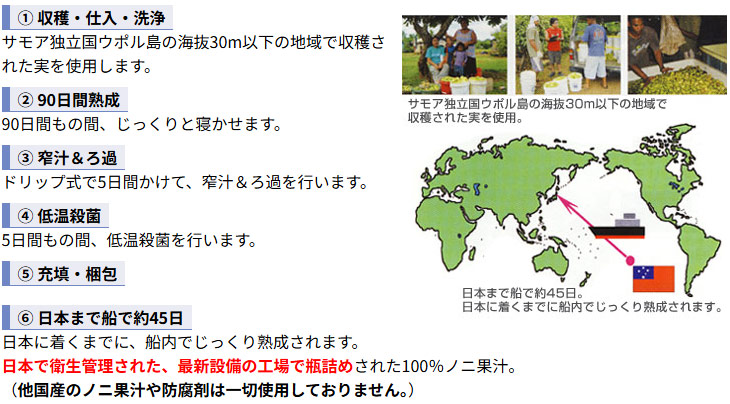 サモアンノニジュース、製造工程