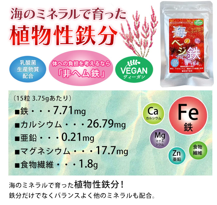 バランスの良い栄養成分